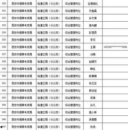 陕西烟草局爆料信息最新,揭秘行业动态与监管新举措